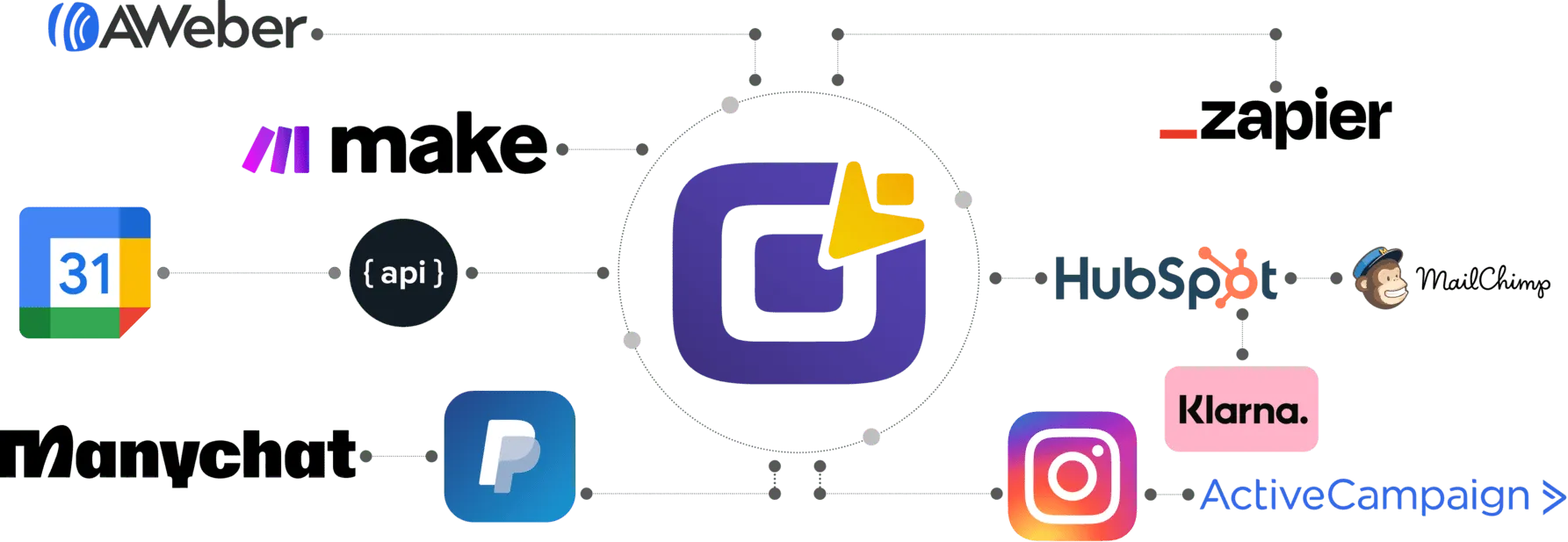Illustration du logo de Bloow entouré par les logos d'autres applications, symbolisant l'intégration pour aider à développer votre activité