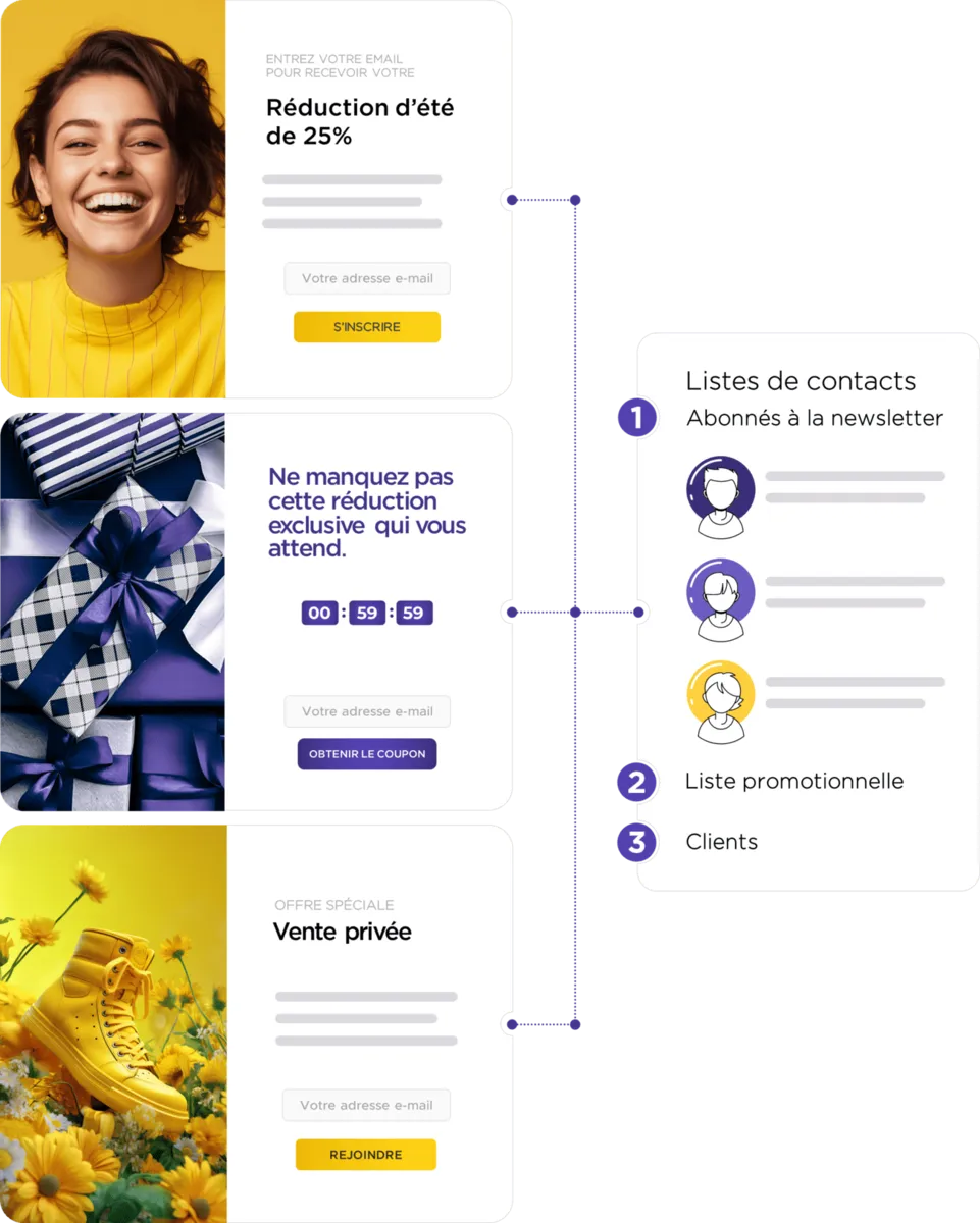 Améliorez l'expérience client en guidant et rassurant les visiteurs avec un ciblage précis et efficace.